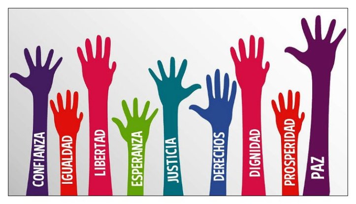 derechos_fundamentales